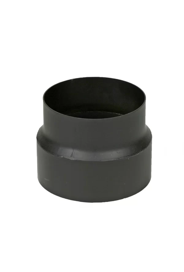 Verloop 177 - 200