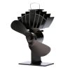 Kachelventilator Ecofan 810 UltrAir